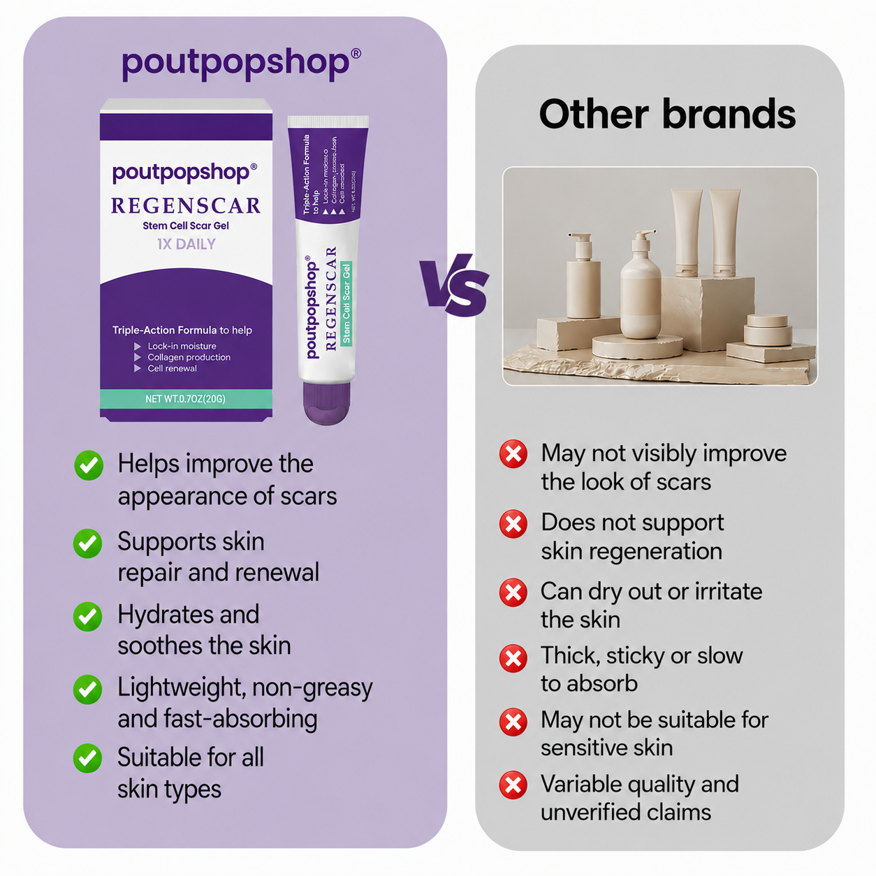 POUTPOPSHOP™ ReGenScar Stem Cell Scar Gel