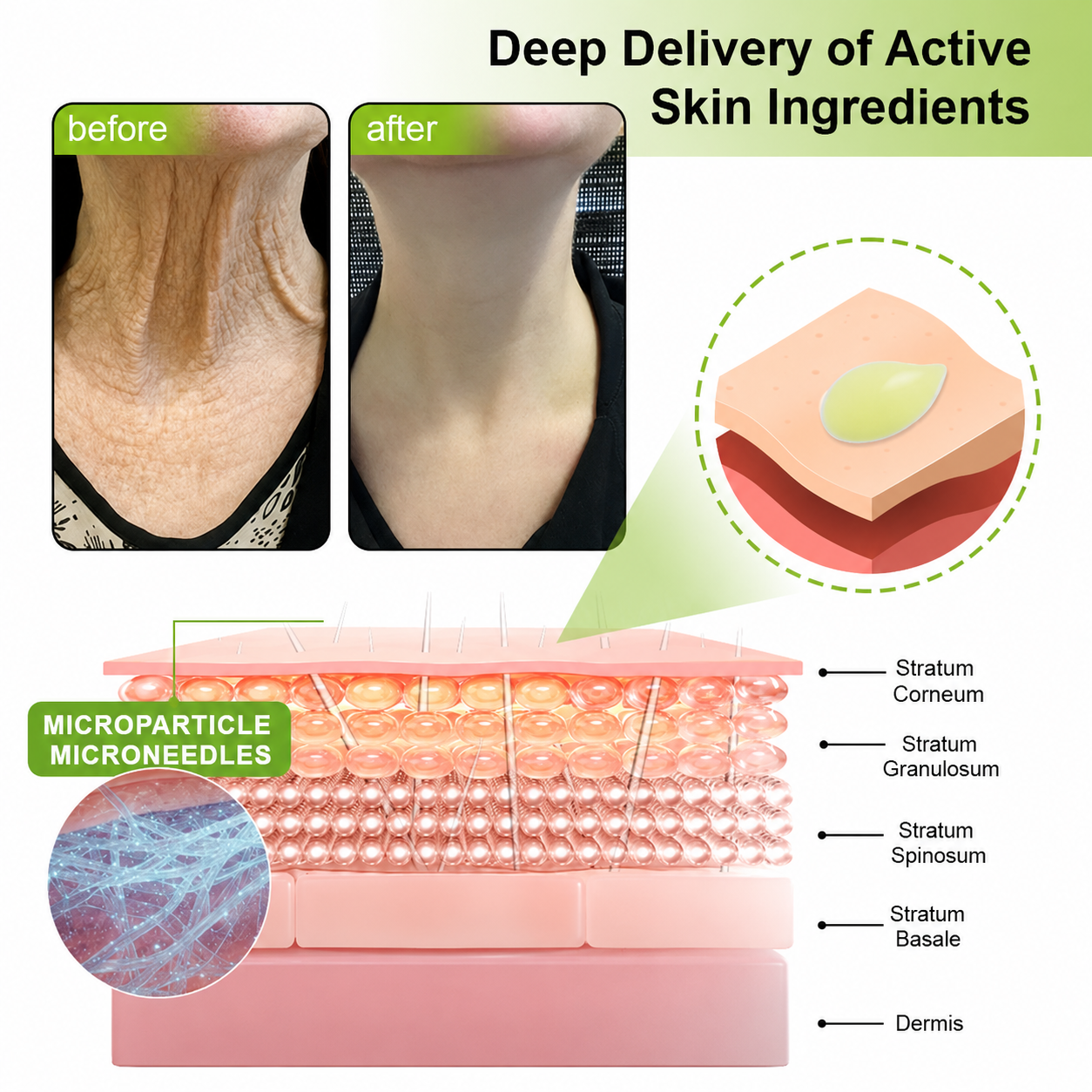 POUTPOPSHOP™ peptide-powered & Vita-A Retinol Shot Wrinkle-Lift Tightening cream - Last Day Promotion 70% OFF