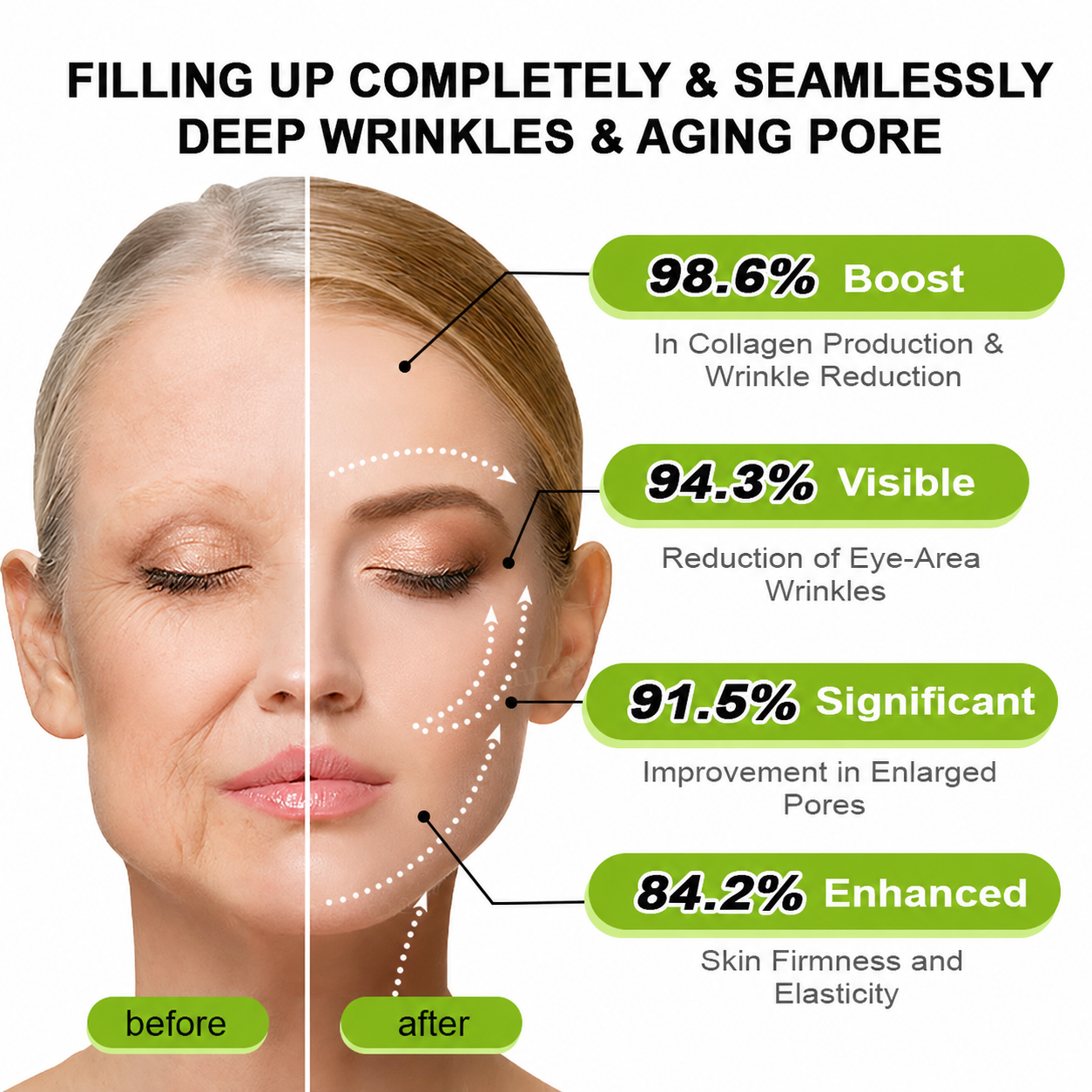 POUTPOPSHOP™ peptide-powered & Vita-A Retinol Shot Wrinkle-Lift Tightening cream - Last Day Promotion 70% OFF