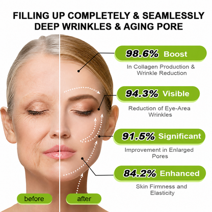 POUTPOPSHOP™ peptide-powered & Vita-A Retinol Shot Wrinkle-Lift Tightening cream - Last Day Promotion 70% OFF
